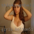 Girls bottom